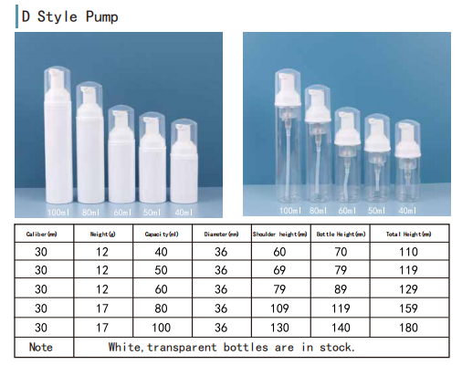 In stock PET white plastic bottle with white foam pump cap for facial wash 